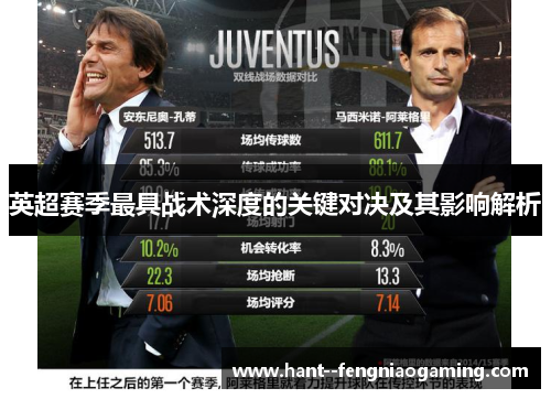 英超赛季最具战术深度的关键对决及其影响解析 英超赛季最具战术深度的关键对决及其影响解析