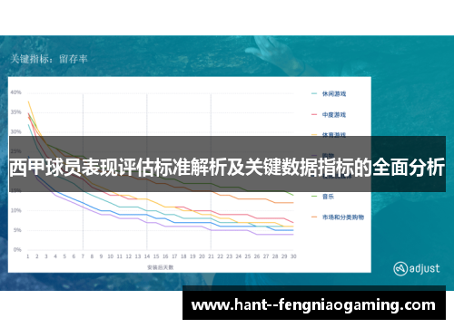 西甲球员表现评估标准解析及关键数据指标的全面分析 西甲球员表现评估标准解析及关键数据指标的全面分析