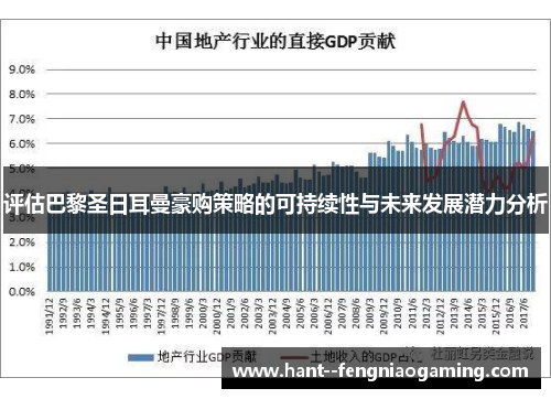 评估巴黎圣日耳曼豪购策略的可持续性与未来发展潜力分析 评估巴黎圣日耳曼豪购策略的可持续性与未来发展潜力分析