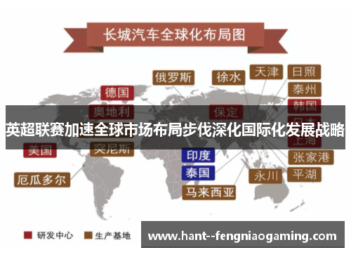英超联赛加速全球市场布局步伐深化国际化发展战略