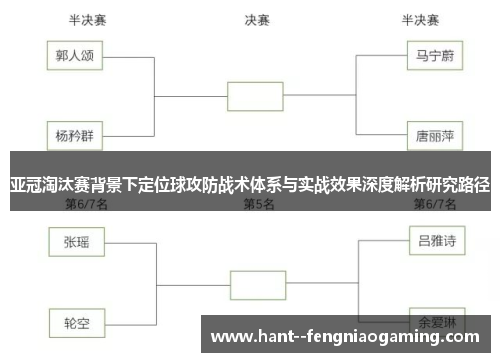 亚冠淘汰赛背景下定位球攻防战术体系与实战效果深度解析研究路径 亚冠淘汰赛背景下定位球攻防战术体系与实战效果深度解析研究路径