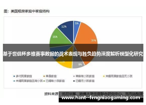 基于世俱杯多维赛事数据的战术表现与胜负趋势深度解析模型化研究