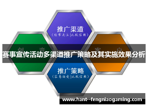 赛事宣传活动多渠道推广策略及其实施效果分析 赛事宣传活动多渠道推广策略及其实施效果分析