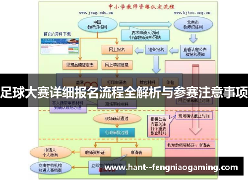 足球大赛详细报名流程全解析与参赛注意事项
