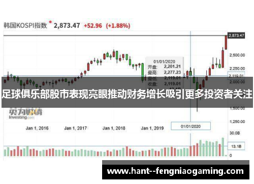 足球俱乐部股市表现亮眼推动财务增长吸引更多投资者关注 足球俱乐部股市表现亮眼推动财务增长吸引更多投资者关注