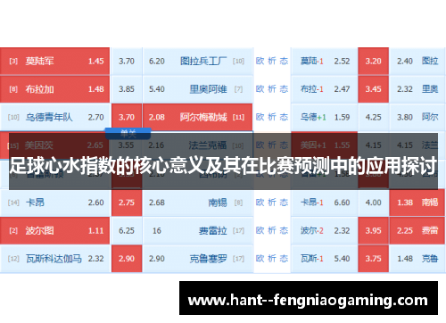 足球心水指数的核心意义及其在比赛预测中的应用探讨 足球心水指数的核心意义及其在比赛预测中的应用探讨