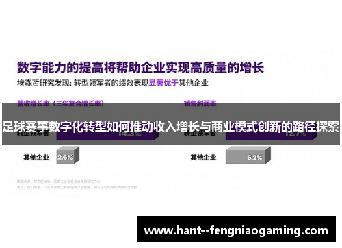 足球赛事数字化转型如何推动收入增长与商业模式创新的路径探索